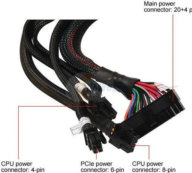 Alt view image 6 of 9 - COOLMAX CTG-750 750 W ATX12V SLI Certified CrossFire Ready Active PFC Power Supply