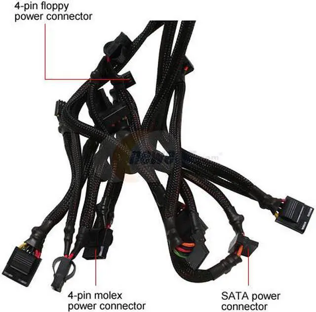 Alt view image 7 of 9 - COOLMAX CTG-750 750 W ATX12V SLI Certified CrossFire Ready Active PFC Power Supply