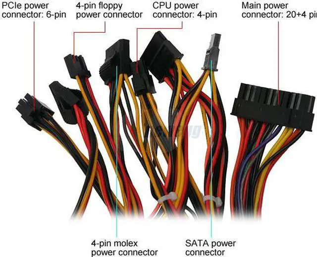 Alt view image 5 of 8 - COOLMAX CTI-500B 500W ATX 12V v2.2 and Compatible with Core i3/i5/i7 Power Supply