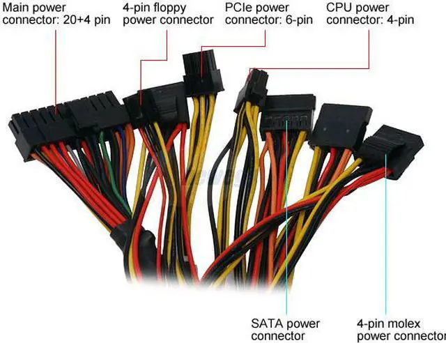Alt view image 5 of 8 - COOLMAX CTI-600B 600 W ATX12V Power Supply