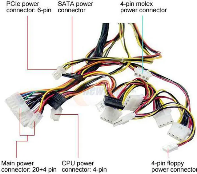 Alt view image 3 of 11 - Cooler Master eXtreme Power 713001180 600 W ATX Form Factor 12V V2.01 Power Supply
