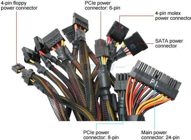 Alt view image 5 of 8 - Cooler Master Real Power Pro RS-650-ACAA-A1 650 W ATX Form Factor 12V V2.3 / SSI Standard EPS 12V V2.91 SLI Certified CrossFire Ready 80 PLUS Certified Active PFC Power Supply