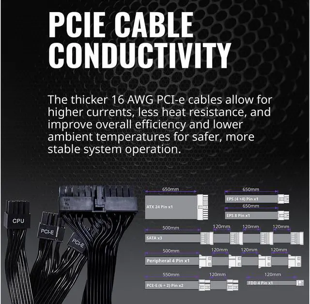 Alt view image 14 of 16 - Cooler Master V750 Gold V2 Full Modular, 750W, 80+ Gold Efficiency, Semi-fanless Operation, 16AWG PCIe High-efficiency Cables, 10 Year Warranty