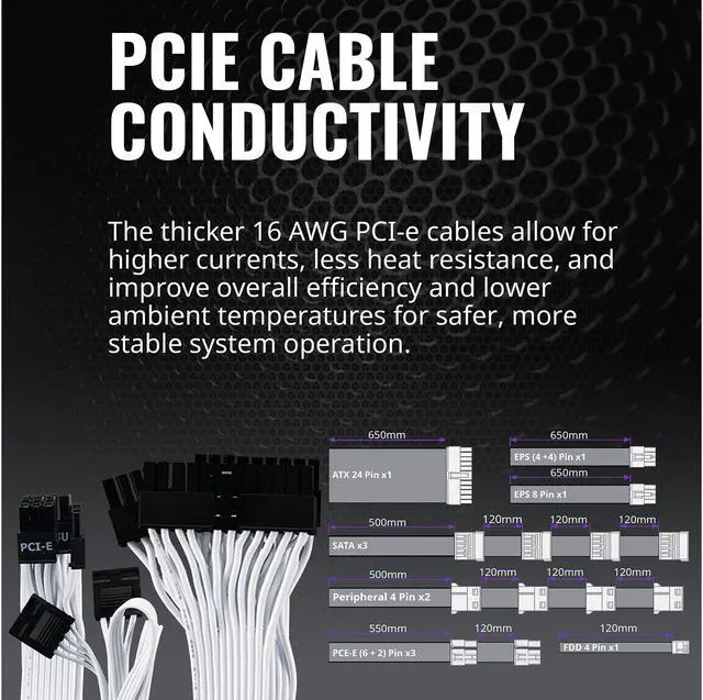 Alt view image 13 of 15 - Cooler Master V850 Gold V2 White Edition Full Modular, 850W, 80+ Gold Efficiency, Semi-fanless Operation, 16AWG PCIe High-efficiency Cables, 10 Year Warranty