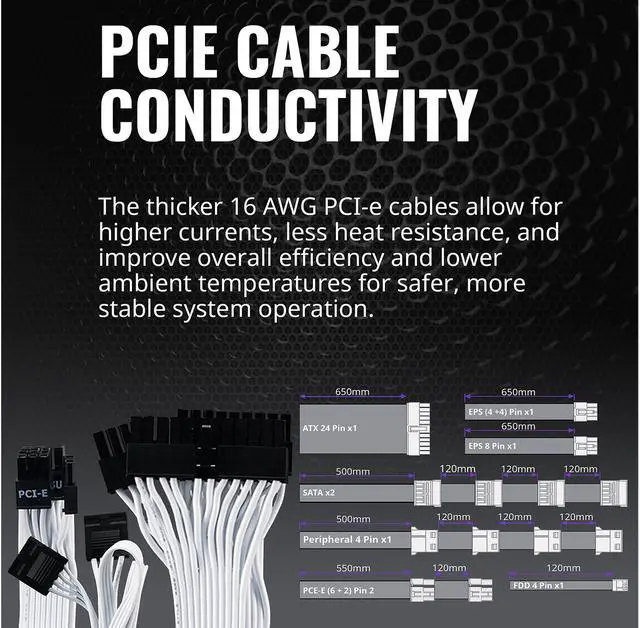 Alt view image 14 of 16 - Cooler Master V550 Gold White Edition V2 Full Modular, 550W, 80+ Gold Efficiency, Semi-fanless Operation, 16AWG PCIe High-efficiency Cables, 10 Year Warranty
