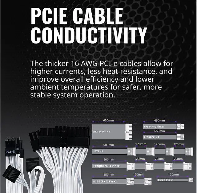 Alt view image 14 of 16 - Cooler Master V750 Gold V2 White Edition Full Modular, 750W, 80+ Gold Efficiency, Semi-fanless Operation, 16AWG PCIe High-efficiency Cables, 10 Year Warranty