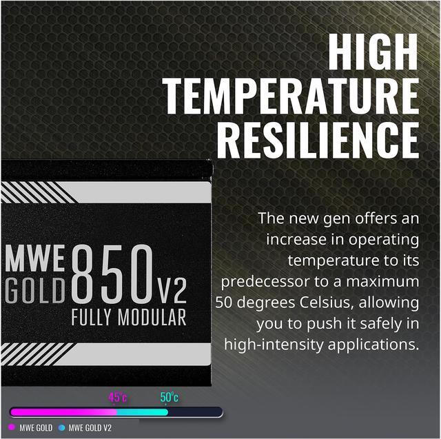 Alt view image 13 of 16 - Cooler Master MWE Gold 850 V2 Fully Modular, 850W, 80+ Gold Efficiency, Quiet HDB Fan, 2 EPS Connectors, High Temperature Resilience, 5 Year Warranty