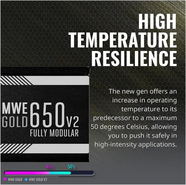 Alt view image 13 of 16 - Cooler Master MWE Gold 650 V2 Fully Modular, 650W, 80+ Gold Efficiency, Quiet HDB Fan, 2 EPS Connectors, High Temperature Resilience, 5 Year Warranty