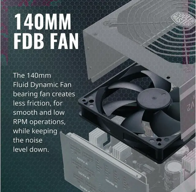 Alt view image 15 of 15 - Cooler Master MWE Gold 1250 V2 Fully Modular, 1250W, 80+ Gold Efficiency, Quiet 140mm FDB Fan, 2 EPS Connectors, High Temperature Resilience, 10 Year Warranty