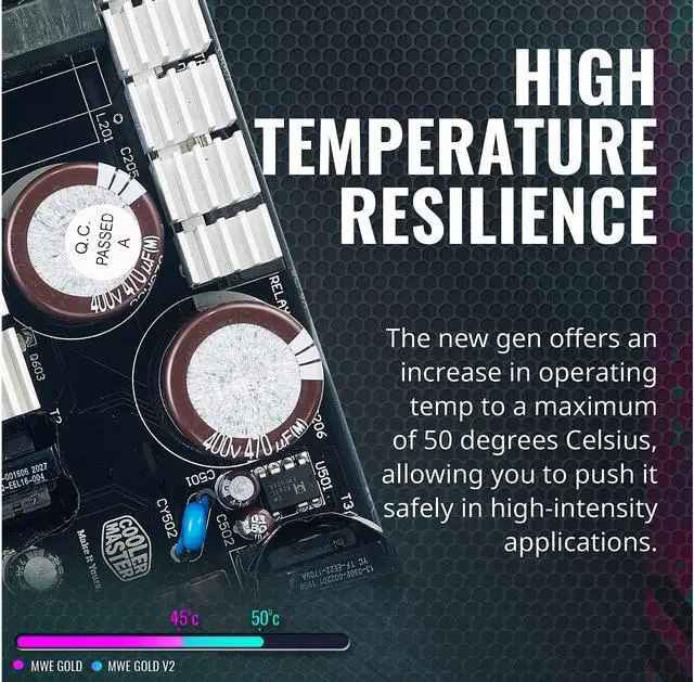 Alt view image 12 of 15 - Cooler Master MWE Gold 1050 V2 Fully Modular, 1050W, 80+ Gold Efficiency, Quiet 140mm FDB Fan, 2 EPS Connectors, High Temperature Resilience, 10 Year Warranty