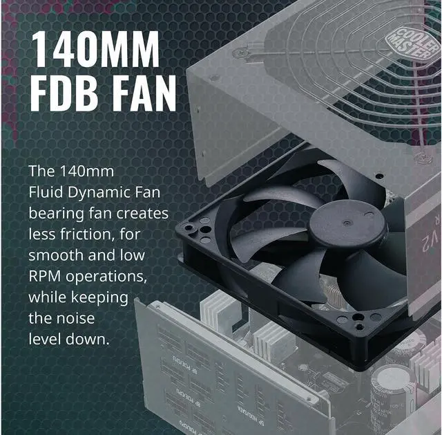 Alt view image 15 of 15 - Cooler Master MWE Gold 1050 V2 Fully Modular, 1050W, 80+ Gold Efficiency, Quiet 140mm FDB Fan, 2 EPS Connectors, High Temperature Resilience, 10 Year Warranty