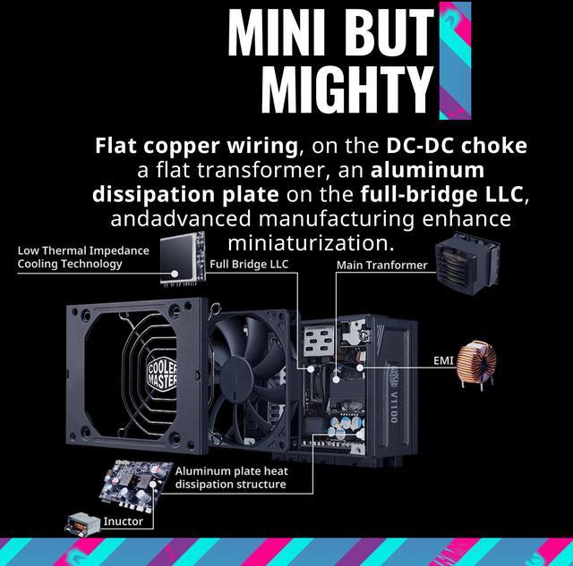 Alt view image 4 of 17 - Cooler Master V1100 SFX Platinum Fully Modular, Fully ATX3.0, 1100W SFX, 80+ Platinum Efficiency, ATX Bracket Included, SFX Form Factor (MPZ-B001-SFAP-BUS)