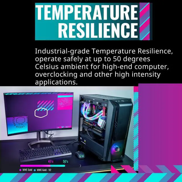 Alt view image 4 of 12 - Cooler Master MWE Gold 1250 V2 ATX3.0 Fully Modular, 1250W, 80+ Gold Efficiency, Quiet 140mm FDB Fan, 2 EPS Connectors, High Temperature Resilience,  (MPE-C501-AFCAG-3US)