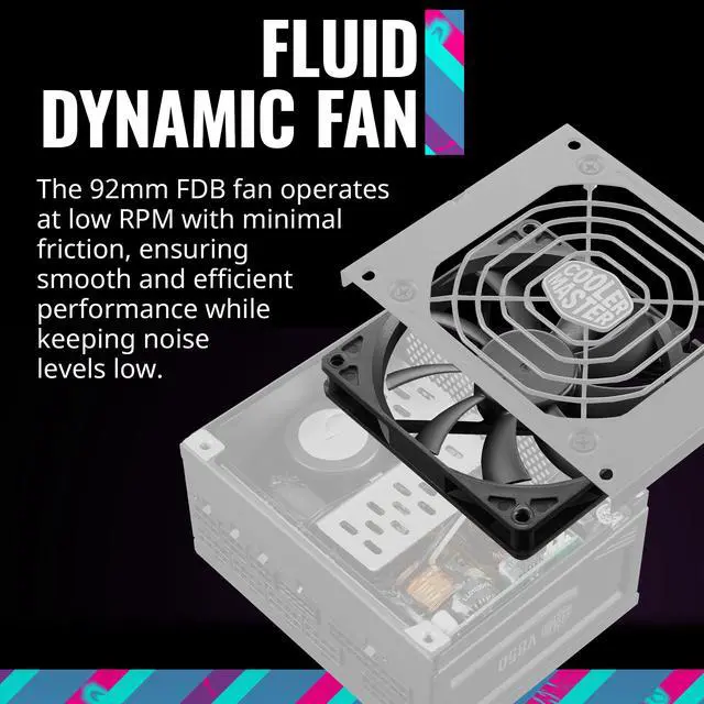 Alt view image 10 of 14 - Cooler Master V850 SFX Gold ATX 3.0 Full Modular Small Form Factor Power Supply, 850W 80+ Gold, 90-Degree 12VHPWR PCIe 5.0, SFX-to-ATX Bracket, Customized Cable, 10 Year (MPY-8501-SFHAGV-3U1)