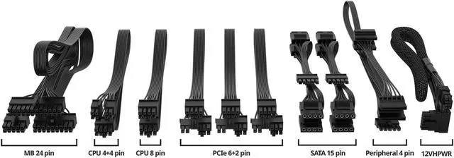 Alt view image 9 of 9 - Cooler Master GX III Gold 850W ATX3.0 Full Modular Power Supply, 850W, 80+ Gold, 90-Degree 12VHPWR PCIe 5.0 Connector, Silent Fan | Zero-RPM, 10 Year Warranty (MPX-8503-AFAG-BUS)