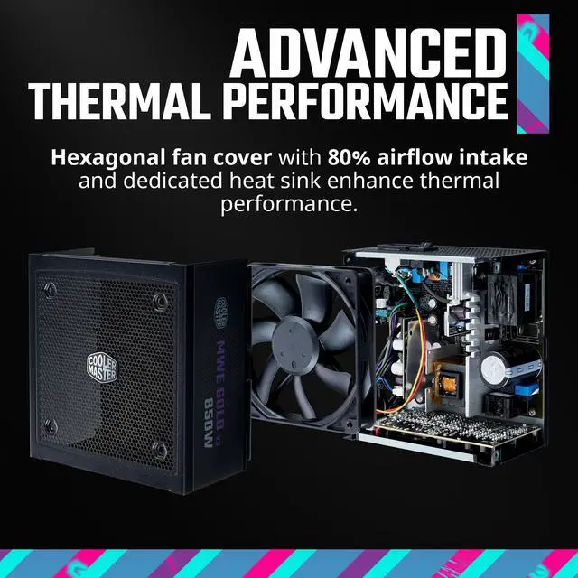 Alt view image 5 of 15 - Cooler Master MWE Gold 850 V3 ATX 3.1 Full Modular PSU, 850W, 80+ Gold Efficiency, 90° 12VHPWR|600W PCIe 5.1, Japanese Capacitors, Zero-RPM Mode, Hexagonal Fan Cover, 10-Year