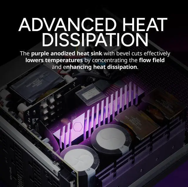 Alt view image 9 of 16 - Cooler Master V Platinum 1100 V2 ATX 3.1  Full Modular PSU, 1100W 80+ Platinum, 90° 12VHPWR|600W PCIe 5.1, Purple Anodic-Coated Heat Sink, Mobius Fan, GPU Support RTX 5090| RX 9070 XT, 12 Year