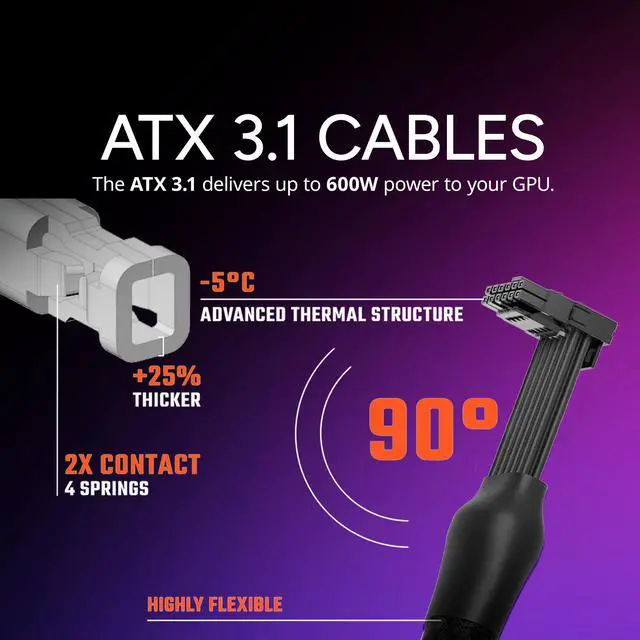 Alt view image 11 of 16 - Cooler Master V Platinum 1100 V2 ATX 3.1  Full Modular PSU, 1100W 80+ Platinum, 90° 12VHPWR|600W PCIe 5.1, Purple Anodic-Coated Heat Sink, Mobius Fan, GPU Support RTX 5090| RX 9070 XT, 12 Year