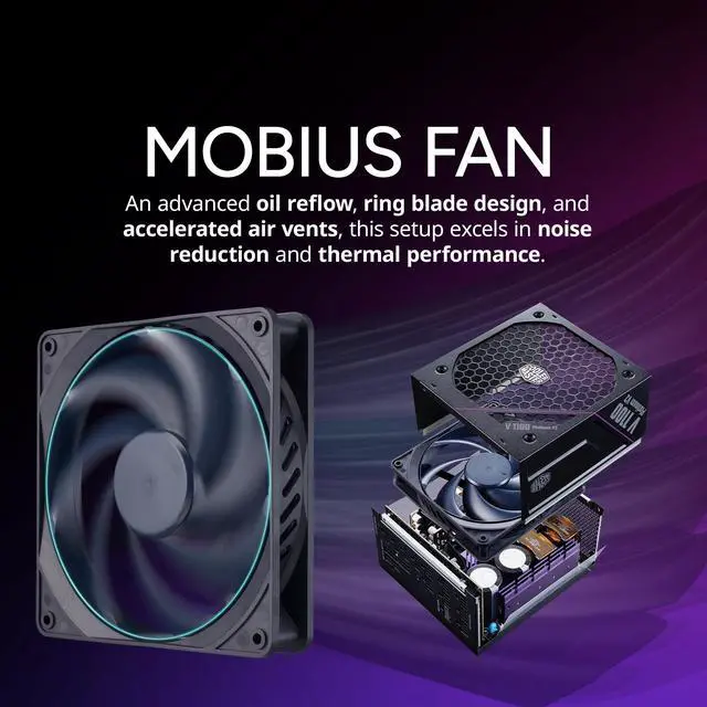 Alt view image 14 of 16 - Cooler Master V Platinum 1100 V2 ATX 3.1  Full Modular PSU, 1100W 80+ Platinum, 90° 12VHPWR|600W PCIe 5.1, Purple Anodic-Coated Heat Sink, Mobius Fan, GPU Support RTX 5090| RX 9070 XT, 12 Year