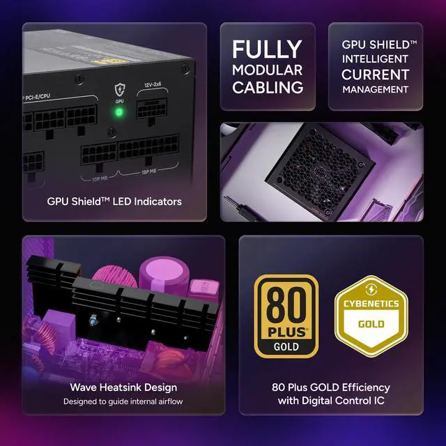 Alt view image 2 of 14 - Cooler Master MWE V4 850W Power Supply, GPU Shield™ Intelligent Management, Native dual color 12V-2x6 GPU Cable, Wave Heatsink Design, Noise Reduction, 80+ Gold, Fully Modular 10 Year Warranty