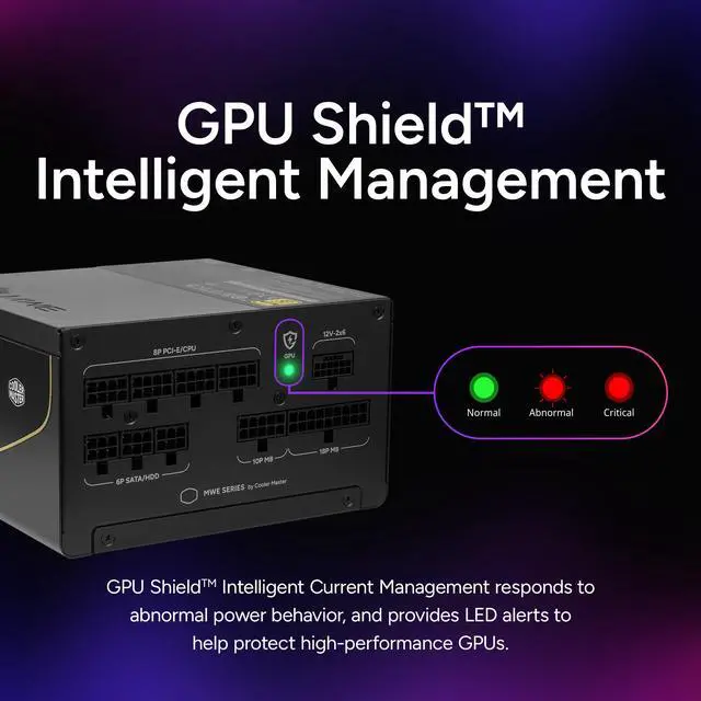 Alt view image 3 of 14 - Cooler Master MWE V4 850W Power Supply, GPU Shield™ Intelligent Management, Native dual color 12V-2x6 GPU Cable, Wave Heatsink Design, Noise Reduction, 80+ Gold, Fully Modular 10 Year Warranty