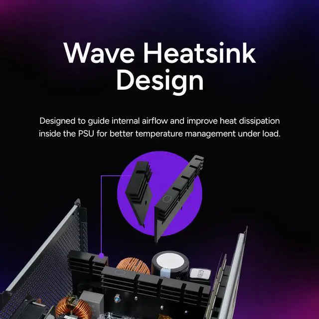 Alt view image 5 of 14 - Cooler Master MWE V4 850W Power Supply, GPU Shield™ Intelligent Management, Native dual color 12V-2x6 GPU Cable, Wave Heatsink Design, Noise Reduction, 80+ Gold, Fully Modular 10 Year Warranty