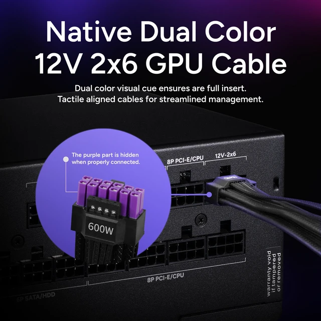 Alt view image 5 of 12 - Cooler Master Elite Gold 850W Power Supply, PCIe 5.1 Ready Certification Cybenetics Gold & Noise Standard++, 80 PLUS Gold, 850W, ATX 3.1, 12V-2x6 Cable, Low Noise, Fully Modular