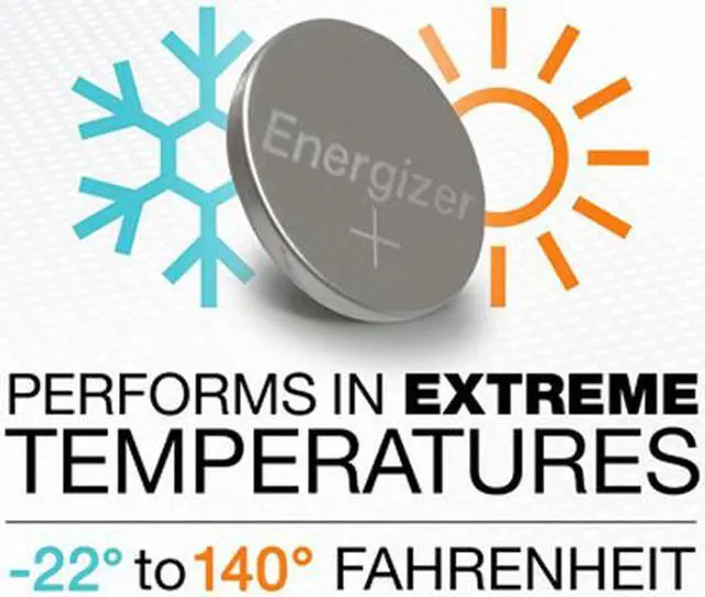 Alt view image 4 of 5 - Energizer ECR1220BP 1220 Lithium Coin Cell Battery