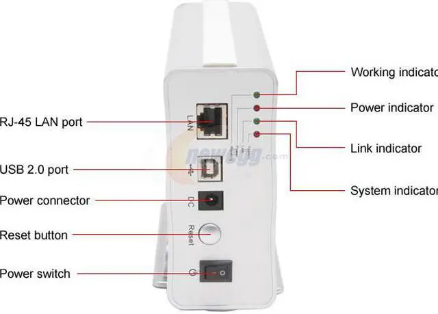 Alt view image 2 of 4 - CP TECHNOLOGIES CP-UL-300 Aluminum and plastic 3.5" Silver IDE USB 2.0 & RJ-45 (10/100 Ethernet) Network Storage HD CASE