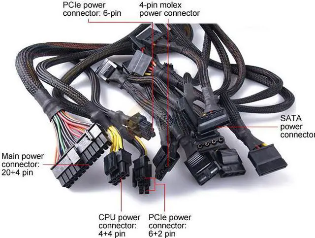 Alt view image 3 of 9 - Rosewill RT750-135-SL 750W ATX12V v2.2 SLI Ready CrossFire Ready   Power Supply