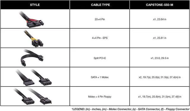 Alt view image 8 of 8 - Rosewill CAPSTONE Series, CAPSTONE-550-M, 550W Semi-Modular Power Supply, 80 PLUS GOLD Certified, Single +12V Rail, SLI & CrossFire Ready, Black