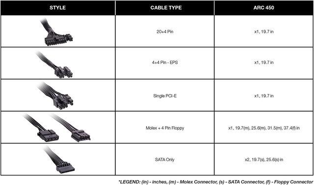 Alt view image 8 of 7 - Rosewill ARC Series, ARC 450, 450W Non-Modular Power Supply, 80 PLUS BRONZE Certified, Single +12V Rail, SLI & CrossFire Certified, Black