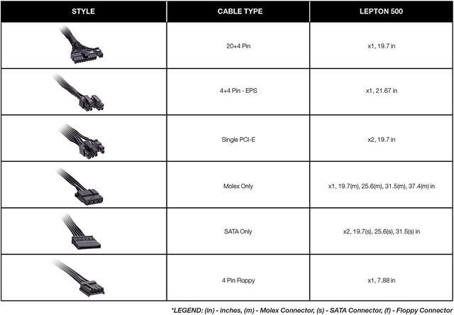 Alt view image 9 of 8 - Rosewill LEPTON Series, LEPTON 500, 500W Semi-Modular Power Supply, 80 PLUS GOLD Certified, Single +12V Rail, SLI & CrossFire Ready, Black