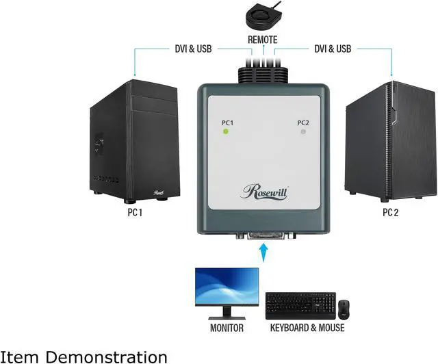 Alt view image 4 of 5 - Rosewill 2-Port USB DVI KVM Switch - RKV-18001