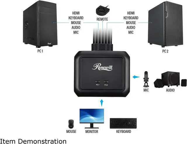 Alt view image 4 of 5 - Rosewill RKV-18003 2-Port USB HDMI KVM Switch with Audio, Built-In Cables and Remote Switch