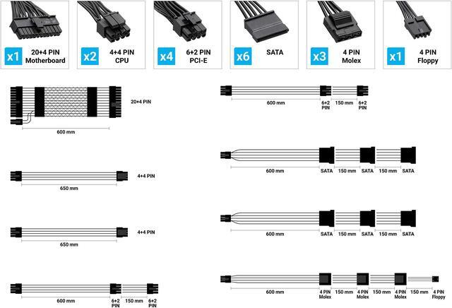 Alt view image 7 of 7 - Rosewill PMG Series, PMG850, 850W Fully Modular Power Supply, 80 PLUS GOLD Certified, Low Noise, Single +12V Rail, SLI & CrossFire Ready, Black