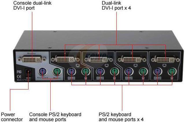 Alt view image 3 of 4 - StarTech.com SV421DVI 4 Port StarView DVI KVM Switch