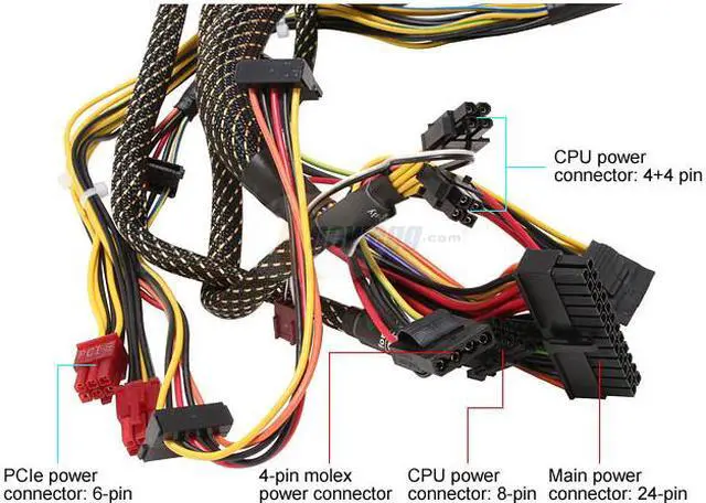 Alt view image 5 of 10 - ENERMAX GALAXY EGA1000EWL 1000 W ATX / BTX SLI Ready 80 PLUS Certified Modular Active PFC Power Supply
