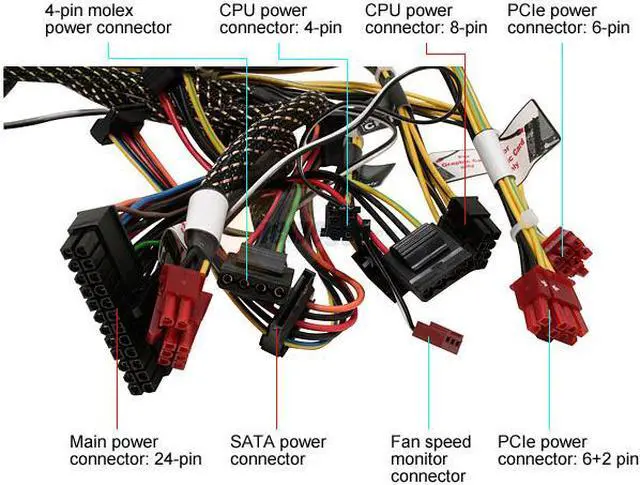 Alt view image 5 of 11 - ENERMAX SGALAXY EGX1000EWL 1000 W ATX12V/ EPS12V/ BTX SLI Ready CrossFire Ready 80 PLUS Certified Modular Active PFC Power Supply