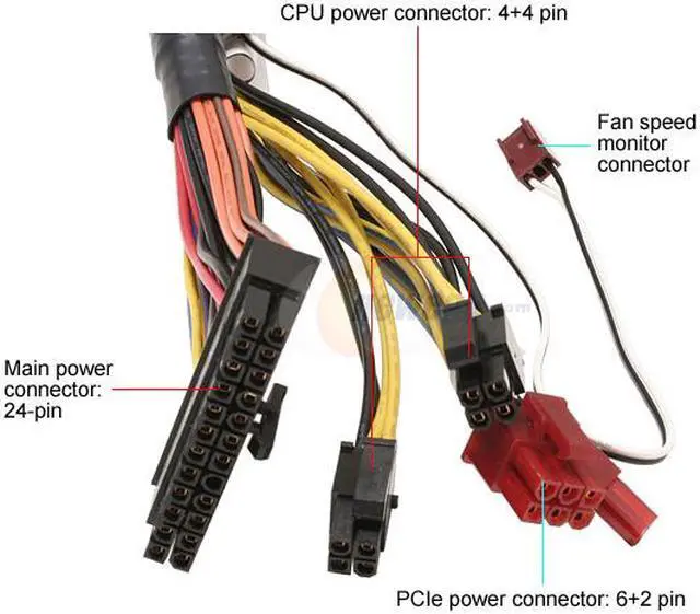 Alt view image 4 of 9 - ENERMAX INFINITI EIN650AWT 650 W ATX12V / EPS12V SLI Certified CrossFire Ready 80 PLUS Certified Modular Active PFC Power Supply