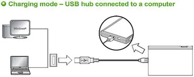 Alt view image 5 of 6 - i-rocks IR-4660 Black 7power 6+1 Port USB Hub