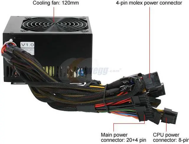 Alt view image 3 of 7 - SilverStone ST50EF-SC 500 W ATX 12V 2.2 SLI Ready 80 PLUS Certified Active PFC Power Supply