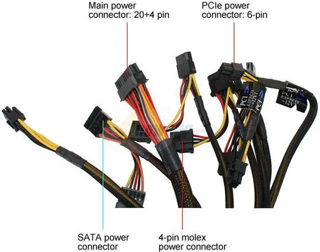 Alt view image 4 of 7 - SilverStone ST50EF-SC 500 W ATX 12V 2.2 SLI Ready 80 PLUS Certified Active PFC Power Supply