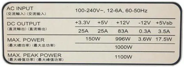 Alt view image 5 of 7 - SILVERSTONE Strider Gold  ST1000-G 1000W ATX 12V v2.3 / EPS 12V 80 PLUS GOLD Certified 100% Modular, Active PFC Power Supply