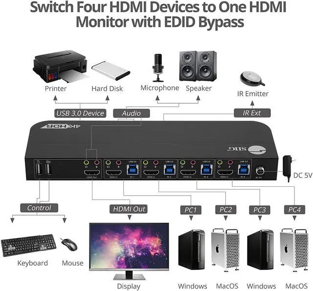 Alt view image 3 of 4 - SIIG CE-KV0F11-S1 4x1 HDMI 4K HDR KVM USB 3.0 Switch with Remote Control