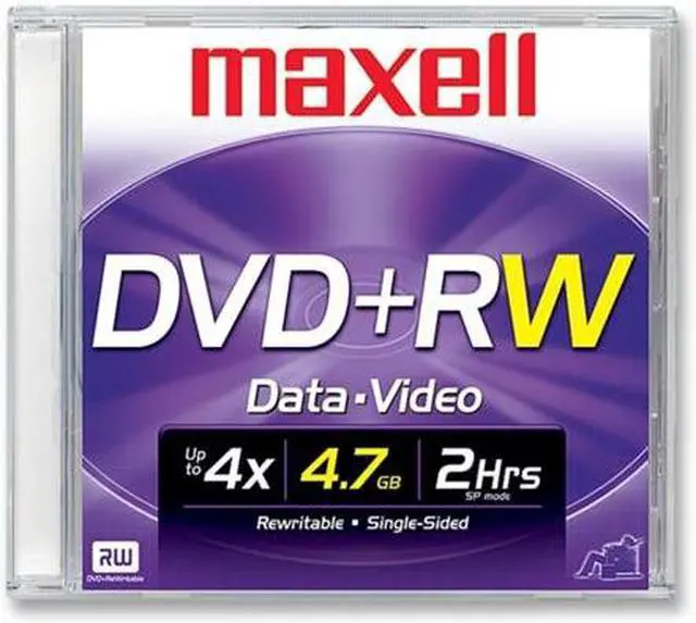 Main image of maxell 4.7GB 4X DVD+RW 5 Packs Jewel Case Disc Model 634045