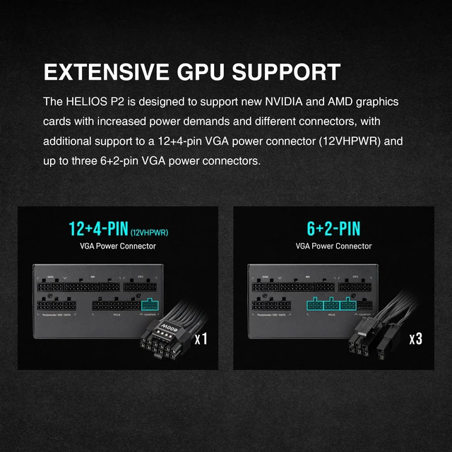 Alt view image 10 of 20 - Gamdias HELIOS P2-1000G 1000 W ATX 3.1 Compatible 80 PLUS GOLD Certified Full Modular APFC with PF value of 0.99 PFC Power Supply