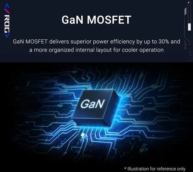 Alt view image 2 of 7 - ASUS ROG Strix 1000W Platinum White Edition (Fully Modular Power Supply, 80 PLUS Platinum Certified, ATX 3.1, GaN MOSFET, “GPU-FIRST” Patented-Intelligent Voltage Stabilizer, 10-Year Warranty)