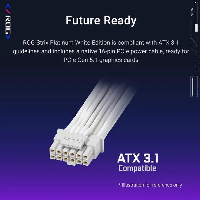Alt view image 4 of 7 - ASUS ROG Strix 1000W Platinum White Edition (Fully Modular Power Supply, 80 PLUS Platinum Certified, ATX 3.1, GaN MOSFET, “GPU-FIRST” Patented-Intelligent Voltage Stabilizer, 10-Year Warranty)
