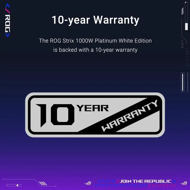 Alt view image 7 of 7 - ASUS ROG Strix 1000W Platinum White Edition (Fully Modular Power Supply, 80 PLUS Platinum Certified, ATX 3.1, GaN MOSFET, “GPU-FIRST” Patented-Intelligent Voltage Stabilizer, 10-Year Warranty)